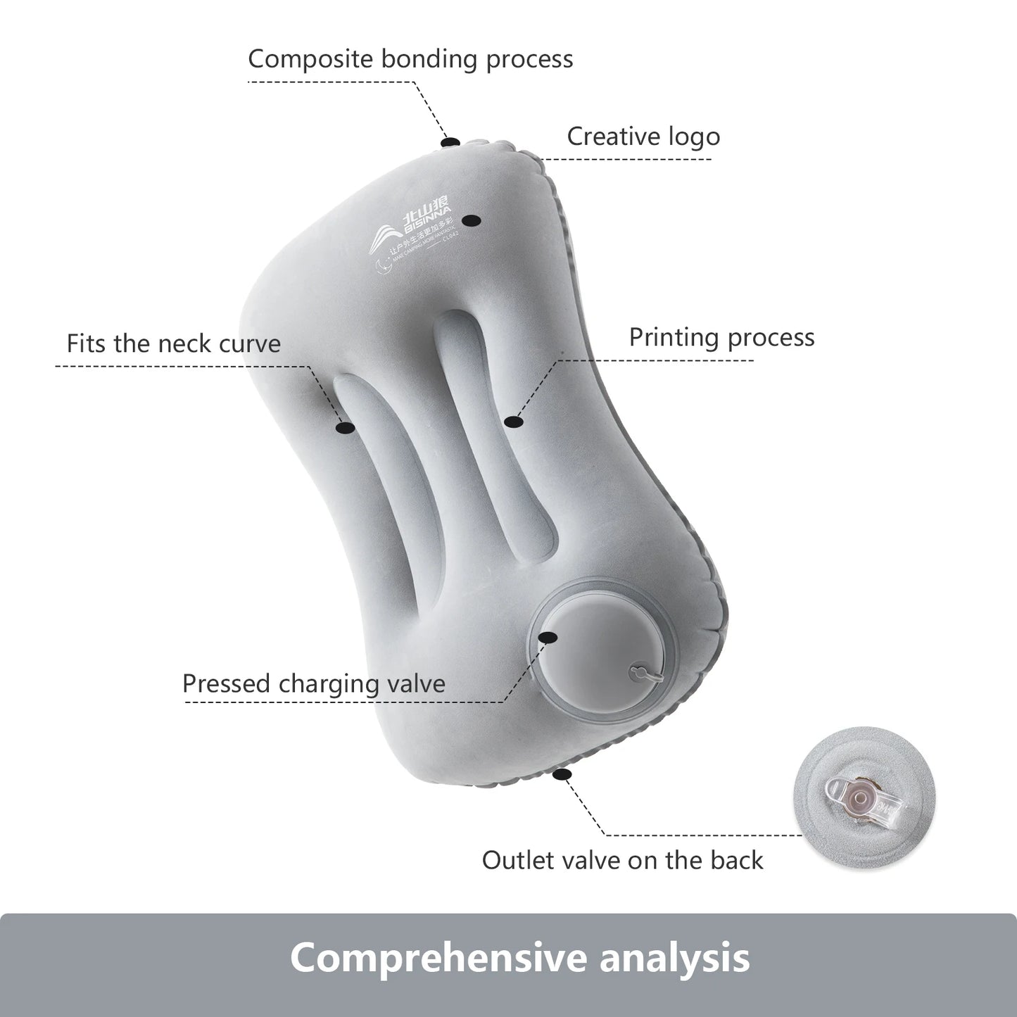 BISINNA Camping Inflatable Pillow Portable Ultralight Travel Hiking